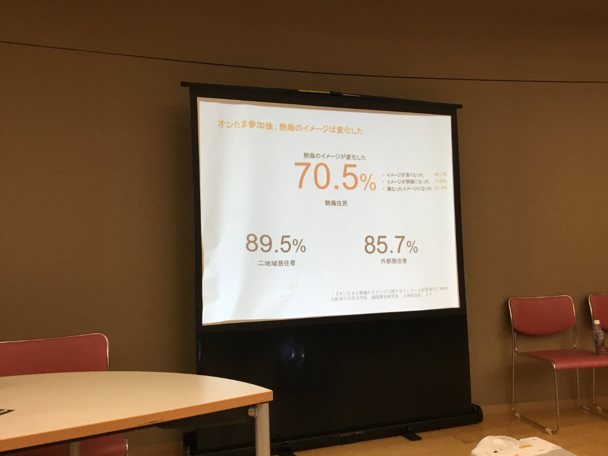 裾野を再発見するトークセッション